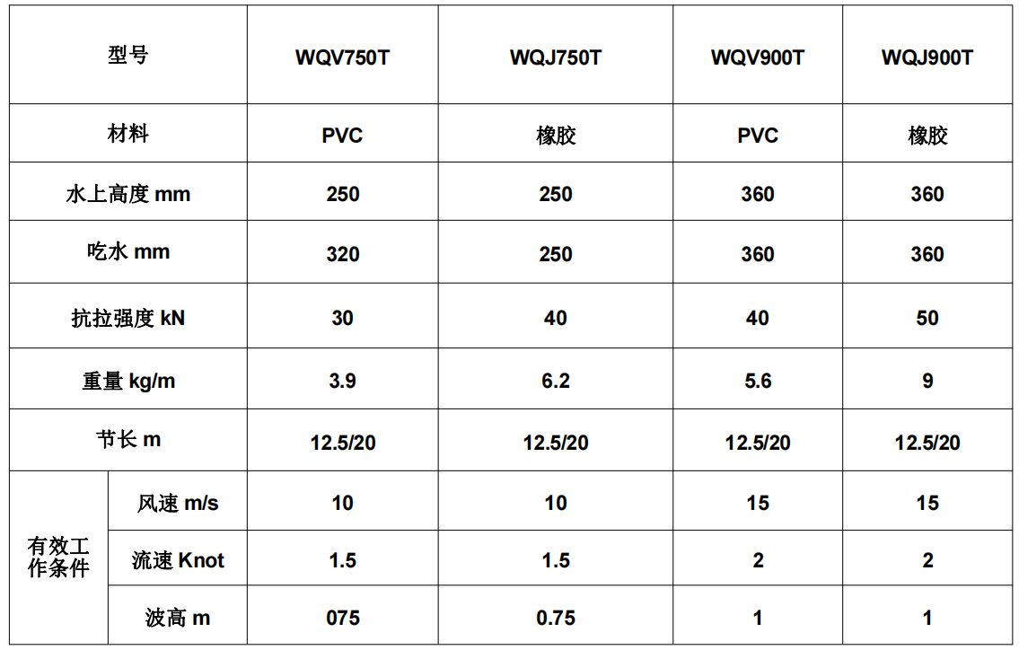 1712020995132253.jpg 1712021073919.jpg